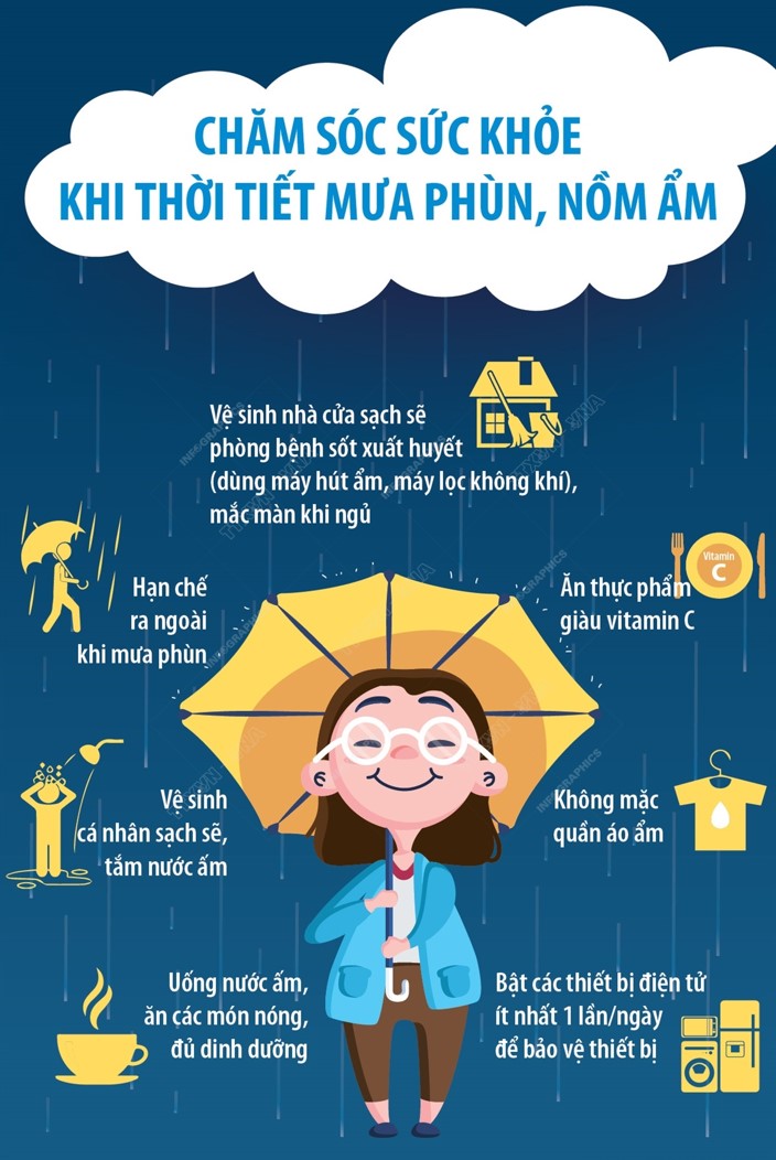 MÙA NỒM THƯỜNG HAY MẮC BỆNH GÌ? ĐỐI TƯỢNG NGUY CƠ CAO LÀ AI VÀ CÁCH PHÒNG TRÁNH